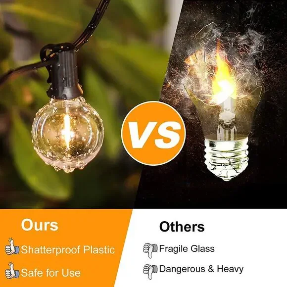 Outdoor G40 LED Globe String Lights 200ft (100feet *2) Waterproof Shatterproof